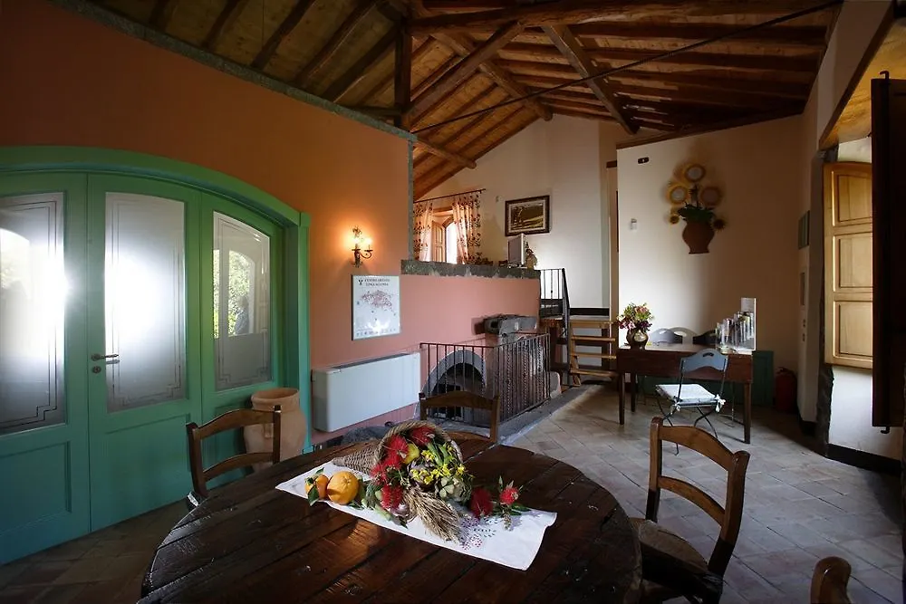 Casa Arrigo Villa Linguaglossa